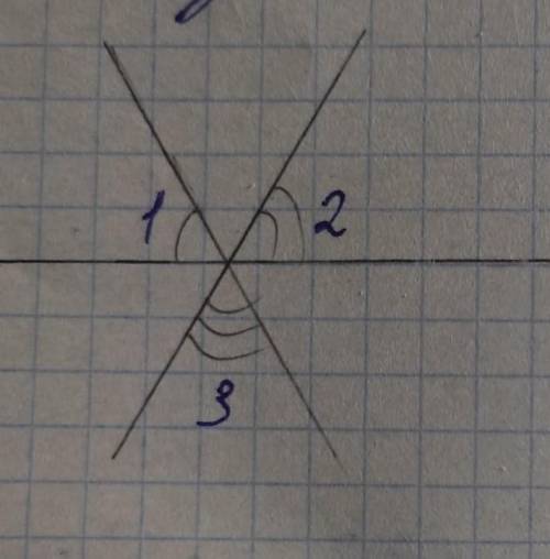 Дано: угол 1 угол 2 угол 3Найти: угол 1+угол 2+угол 3