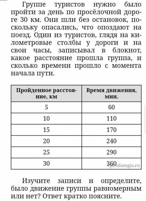 Группе туристов нужно было пройти за день 30 км по просёлочной дороге