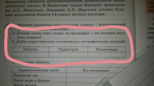 Почему жизни этих людей, их биография-это история научного подвига? Дайте характеристику исторически