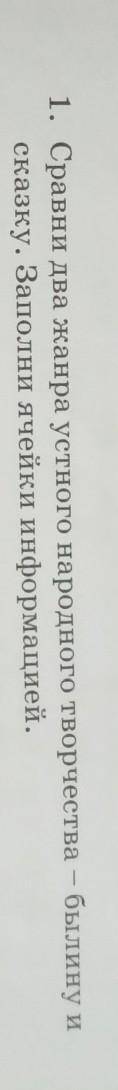 1. Сравни два жанра устного народного творчества - былину сказку. Заполни ячейки информацией. Русска