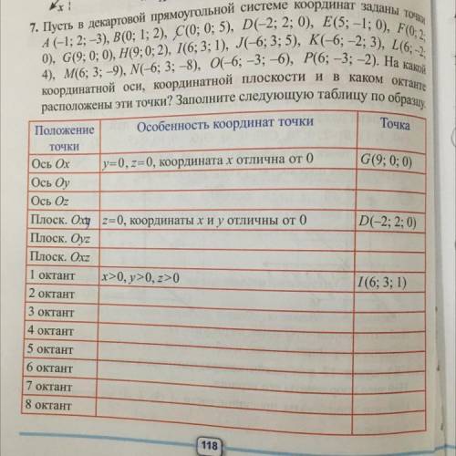 Даны ТОЧКИ 7. Пусть в декартовой прямоугольной системе координат заданы точки А(-1; 2; -3), В(0; 1;