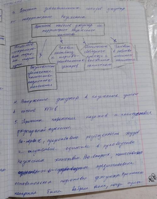 Раздел 1 Казахско-Джунгарские войны Параграф 1 внутреннее и внешнее политическое положение Казахског