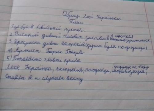 До іть будь ласка треба переказати (не можу найти образ Лесі українки вот пЛан)