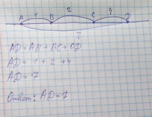 На прямой выбраны четыре точки A,B,C и D, при чем AB = 1, BC=2, CD = 4. Чему может быть равно AD?