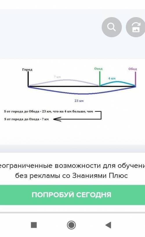 Расстояние от города до кишлака Обод 23 км, что на 4 км превышает расстояние от города до кишлака Оз