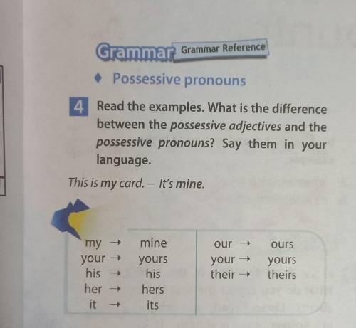 4. Read the examples. What is the difference between the possessive adjective and the possessive pro