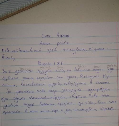 буду благодарна над всеми словами нужно написать к какой части речи относится слово