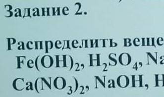 Задание 2. Распределить вещества по классам: Fe(OH),, H,SO, NaCI, K,O, SO, Mg(OH),, CuO, Ca(NO), NaO