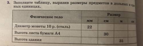 Заполните таблицу, выразив размеры предметов в дольных и кратных единицах. физическое тело:диаметр м