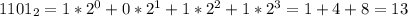 1101_{2} = 1 * 2^{0} + 0 * 2^{1} + 1 * 2^{2} + 1 * 2^{3} = 1 + 4 + 8 = 13