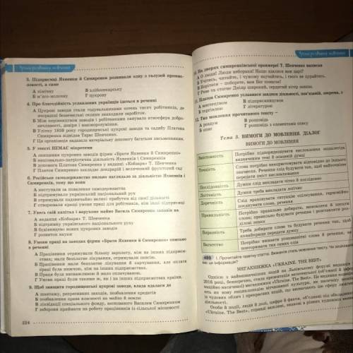 ￼￼￼￼￼￼￼￼￼підприємці патріотм відповіді на питання