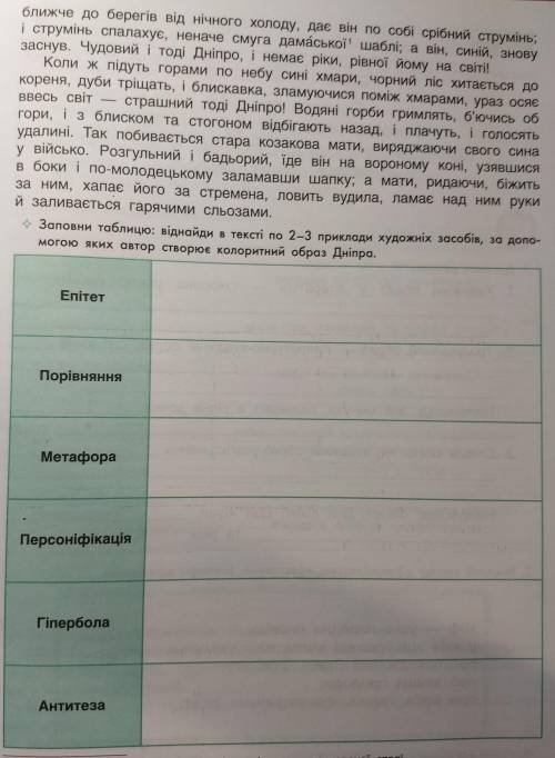 До іть будь ласка написати таблицю за уривком твору Страшна Помста