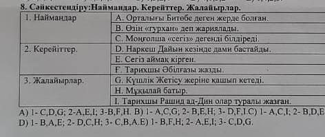 Сайкестендиру наймандар, керейдер, жалаерлар