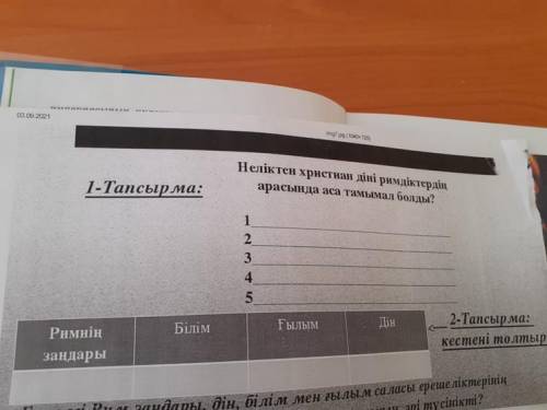 Неліктен христиан діні римдіктердің арасында аса танымал болды?