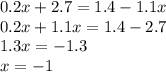 0.2x + 2.7 = 1.4 - 1.1x \\ 0.2x + 1.1x = 1.4 - 2.7 \\ 1.3x = - 1.3 \: \: \: \: \: \: \: \: \: \: \: \: \: \: \: \: \: \: \: \: \: \: \\ x = - 1 \: \: \: \: \: \: \: \: \: \: \: \: \: \: \: \: \: \: \: \: \: \: \: \: \: \: \: \: \: \: \: