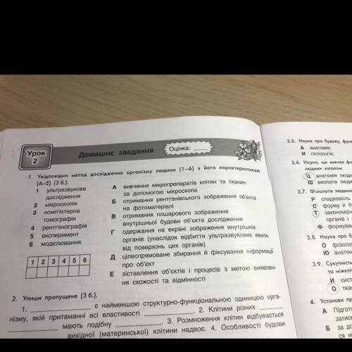 Увідповідний метод дослідження організму людини 1 — 6 з його характеристикою А-Е