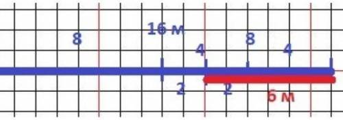 Как отметить 6 метров длиной 16 м, не пользуясь никакими измерительными инструментами