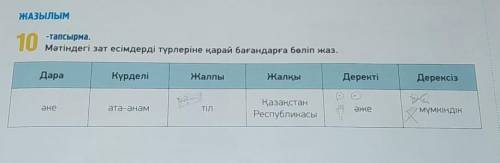 10 -тапсырма.сделайте , зайки❤️❤️❤️❤️❤️❤️❤️❤️