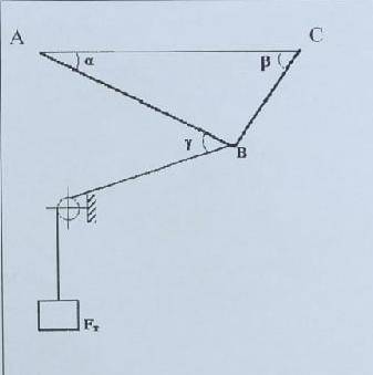Определить усилия в стержнях кронштейна от приложенной внешней силы. Трением в блоке пренебречь. Fт=