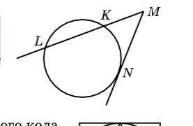 Из точки М, лежащей вне круга, проведена секущая, пересекающая окружность в точках K и L, причем точ
