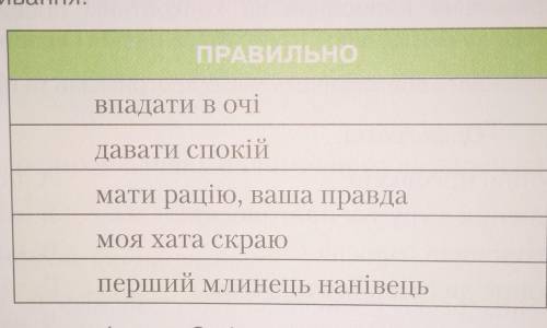 ДО ІТЬ БУДЬ ЛАСКАскласти з кожним словом речення