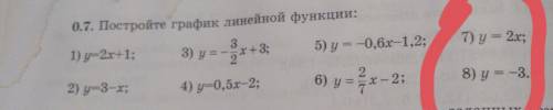 мне надо только 7) и заметьте, сделаю твой ответ лучшим,