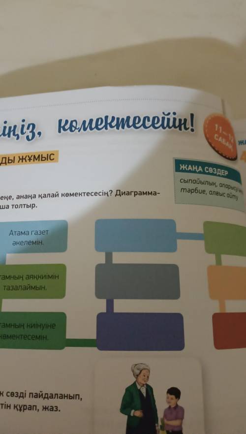 1.Сен атаңа,әжеңе,анаңа қалай көмектесің? Диаграмманы үлгі бойынша толтыр