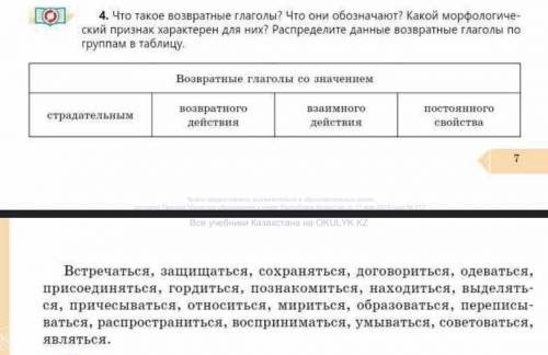 Заполнить правильно таблицу 10 класс