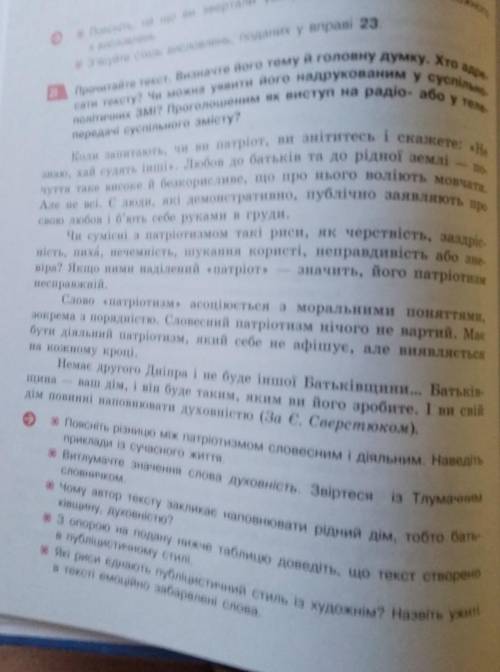 Впр 25 Українська 7 клас Глазовий 2020 До іть будь ласка