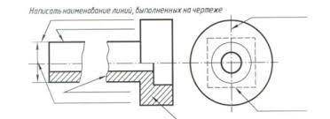 Написать наименование линий выполненных на чертеже