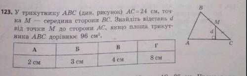 У трикутнику АВС (див. рисунок) АС-24 см, точ- Ка М - середина сторони ВС. Знайдіть відстань d від т