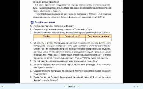 Заповнить таблицю основни подий великой французькой революції 18 ст