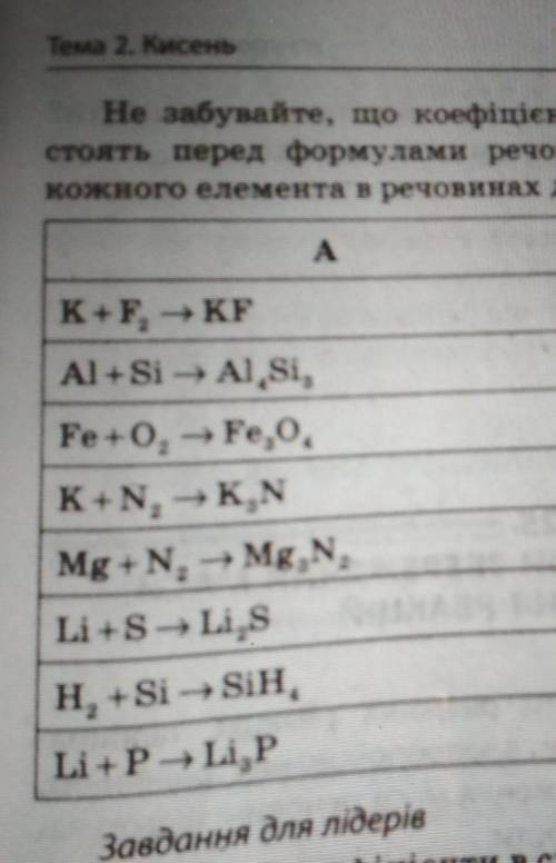 умоляю. я не понимаю как развязывать эти уравнения или что это о Господи