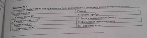 Установите соответствие между катионом его реагентом для качественного анализа