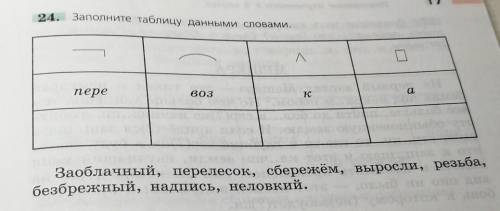 24. Заполните таблицу данными словами. пере 603 к а Заоблачный, перелесок, сбережём, выросли, резьба