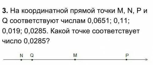 3. На координатной прямой точки М, N, Р и Q соответствуют числам 0,0651; 0,11; 0,019; 0,0285. Какой