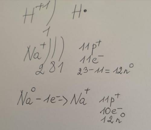 Сколько протонов, нейтронов и электронов есть в этих атомах: (сделать по примеру, 2-е фото надо На о