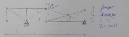 Техническая механика Решить ферму Бета 45 градусов Q 60кН