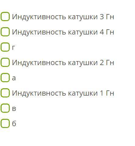 Выберите, какой из графиков (а, б, в, г), представленных на рисунке, соответствует графику зависимос