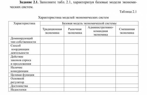 заполнить таблицу по экономике