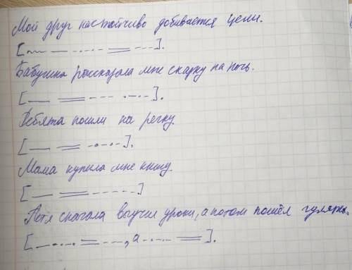 со схемой Выполнитеорфографический анализ, составьтесхемы. Перестройте предложения так,чтобы обращен