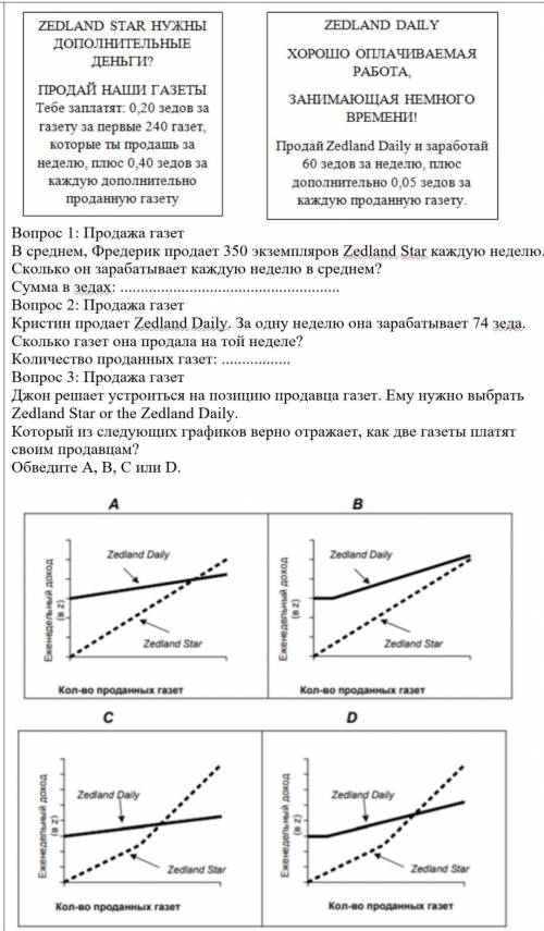 (кроме первого) Вопрос 2: Продажа газет Кристин продает Zedland Daily. За одну неделю она зарабатыва