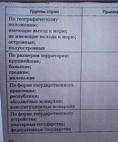 Заполнить таблицу , справа примеры нужно написать