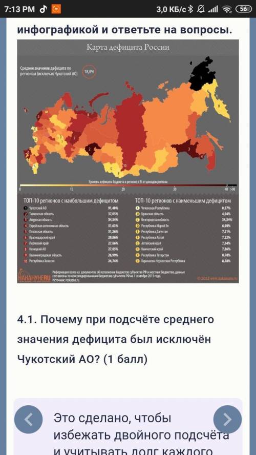 4.1. Почему при подсчёте среднего значения дефицита был исключён Чукотский АО? ( ) Это сделано, чтоб