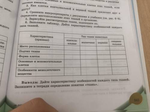 Заполните таблицу.Дайте характеристику особенностей каждого типа тканей.