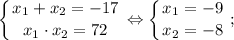 \displaystyle \left \{ {{x_{1}+x_{2}=-17} \atop {x_{1} \cdot x_{2}=72}} \right. \Leftrightarrow \left \{ {{x_{1}=-9} \atop {x_{2}=-8}} \right. ;