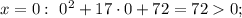 x=0: \ 0^{2}+17 \cdot 0+72=720;