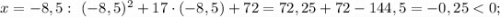 x=-8,5: \ (-8,5)^{2}+17 \cdot (-8,5)+72=72,25+72-144,5=-0,25