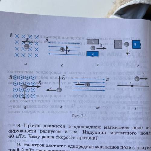 Сформулируйте и решите задачи по рисунку 3.1 а-з