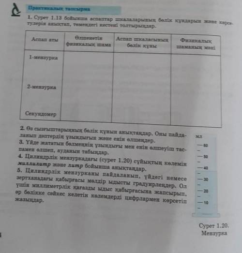 Сурет 1.13 бойынша аспаптар шкалаларынын болик кундарын жане корсетуын аныктап томендегы кестены тол